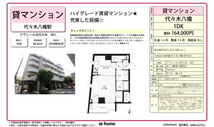アヴニール元代々木 0
