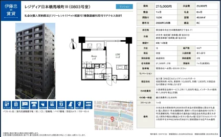 伊藤忠 レジディア日本橋馬喰町III (0803号室) 0803号 0