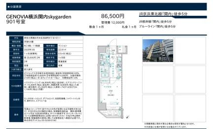 GENOVIA横浜関内 skygarden 901号室 901号 0