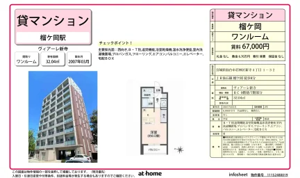 ヴィアーレ新寺 0