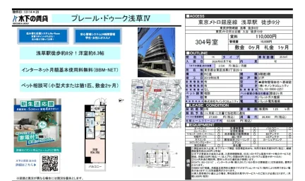 プレール・ドゥーク浅草ⅣV 304号室 0