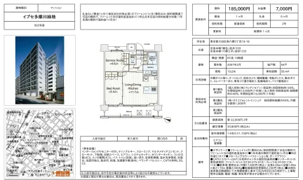 イプセ多摩川緑地 902号 0