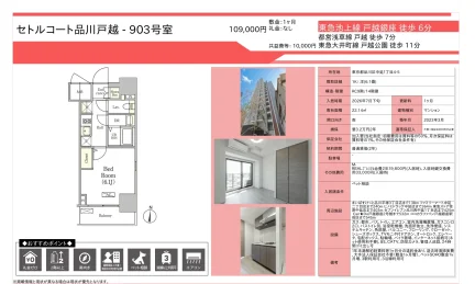 セトルコート品川戸越 903号 0