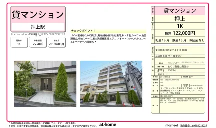 Ｒｉｓｉｎｇ　ｐｌａｃｅ押上三番館 0