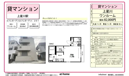 ルフレガーデン 201号 0