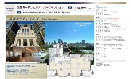 三田ガーデンヒルズ パークマンション 0