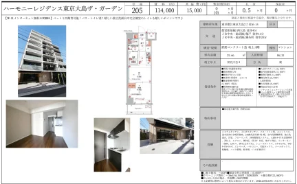 ハーモニーレジデンス東京大島ザ・ガーデン 205号 0