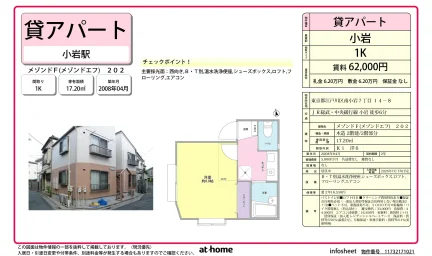 メゾンドF 202号 0