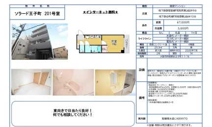 ソラード王子町 201号室 201号 0