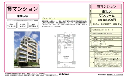 コンフォリア代々木上原 0