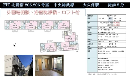 FIT 北新宿 205号 0