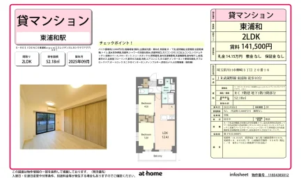 Ｓ－ＲＥＳＩＤＥＮＣＥ東浦和ａｇｕａ 0