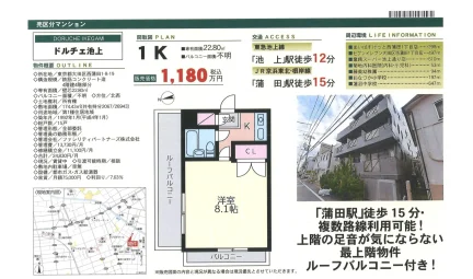ドゥルシェ池上 0