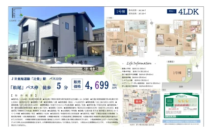 ライガー 1号 0