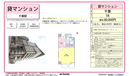 ステーションサイドなかむら 604号 0