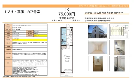 リブリ・幕張 207号 0
