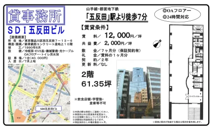 SDI五反田ビル 2階 0