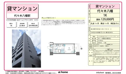 ＺＯＯＭ渋谷富ヶ谷 0
