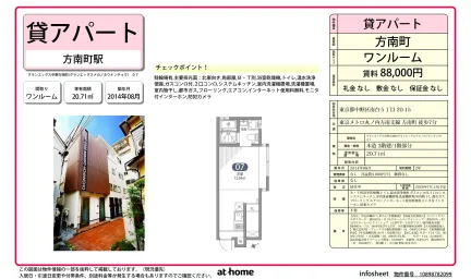 グランエッグス中野方南町 0