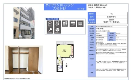 ダイヤモンドス松が谷 401号 0