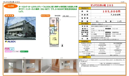 サンテラス市ヶ尾 205 205号 0