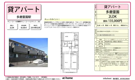 サニーコート武蔵野 0