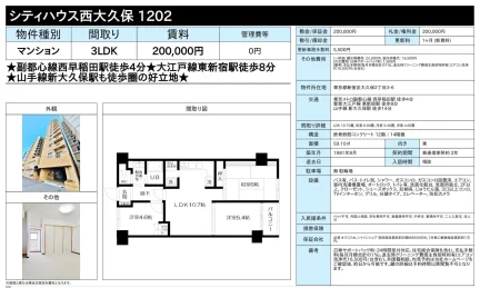 シティハウス西大久保 0