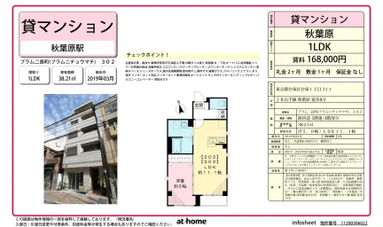 Modern 1LDK Condo in Taito 0