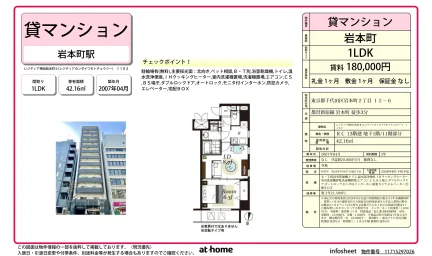レジディア神田岩本町Ⅱ 0