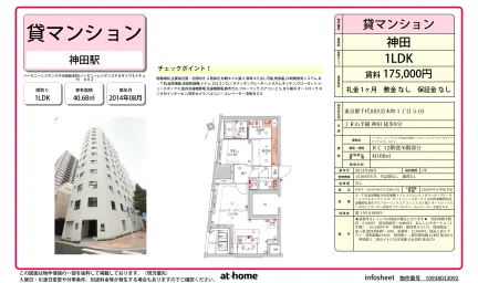 ハーモニーレジデンス千代田岩本町 0