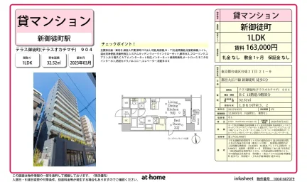テラス御徒町 0