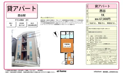 ダズル西谷 201 201号 0