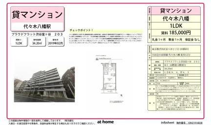 プラウドフラット渋谷富ヶ谷 0