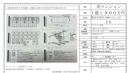 プロスパー水堀 101-102号 0
