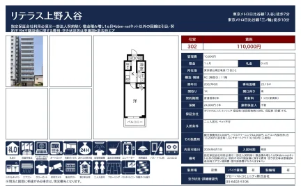 リテラス上野入谷 302号 0