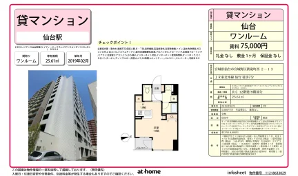 KDXレジデンス仙台駅東 0