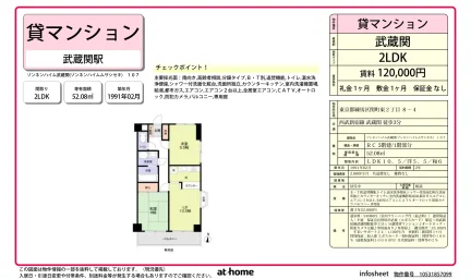 ゾンネンハイム武蔵関 0
