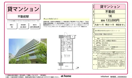 パークハビオ目黒リバーサイド 0