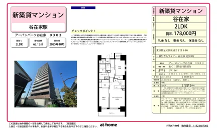 アーバンパーク谷在家 0