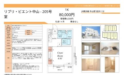 リブリ・ビエント中山 205号 0