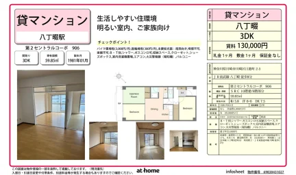 第２セントラルコーポ 0