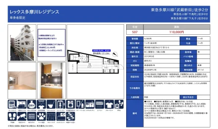 レックス多摩川レジデンス 507号 0