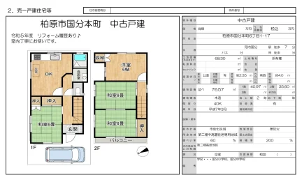 国分本町6丁目1-17 0