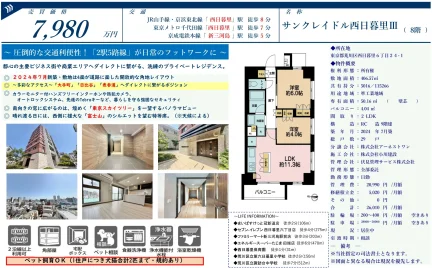 サンクレイドル西日暮里Ⅲ 8号 0