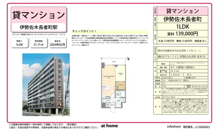グランカーサ横濱石川町 0