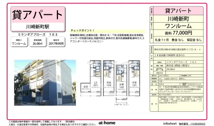 ミランダアプローズ 0
