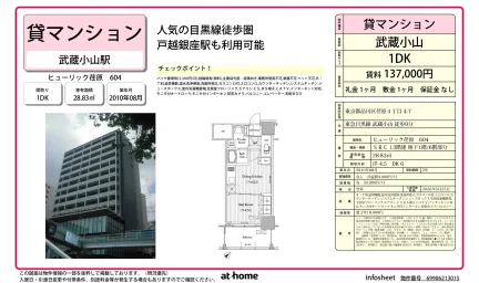ヒューリック荏原 0