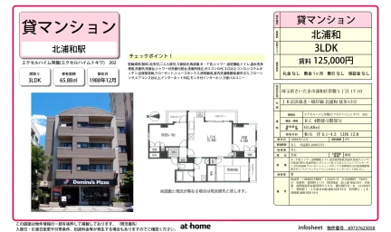 エクセルハイム常盤 0