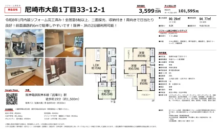 尼崎市大島1丁目33-12-1 0