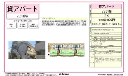 ファミール川崎 0